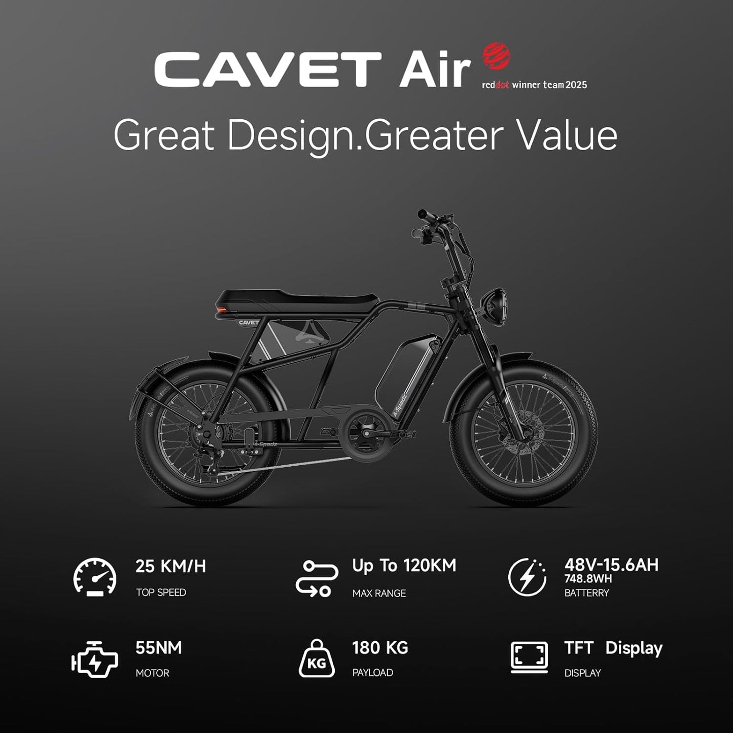 Cavet Air Fat Tire Electric Bike, 48V 250W Motor, 15.6AH Battery, 7-Speed Gears, Dual Seat, TFT Display, E-Bike for Men & Adults