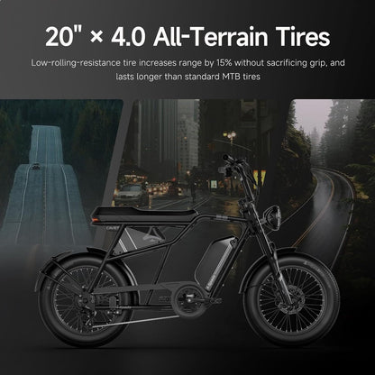 Cavet Air Fat Tire Electric Bike, 48V 250W Motor, 15.6AH Battery, 7-Speed Gears, Dual Seat, TFT Display, E-Bike for Men & Adults
