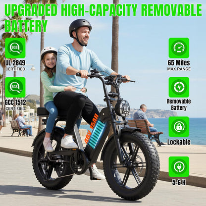 TST Electric Bike for Adults 1500W Peak 20" Fat Tire All-Terrain E-Bike 60 Miles Electric Dirt Bike for Road Sand Mountain Snow - 48V 15AH Battery Powered Electric Motorcycle for Adventure