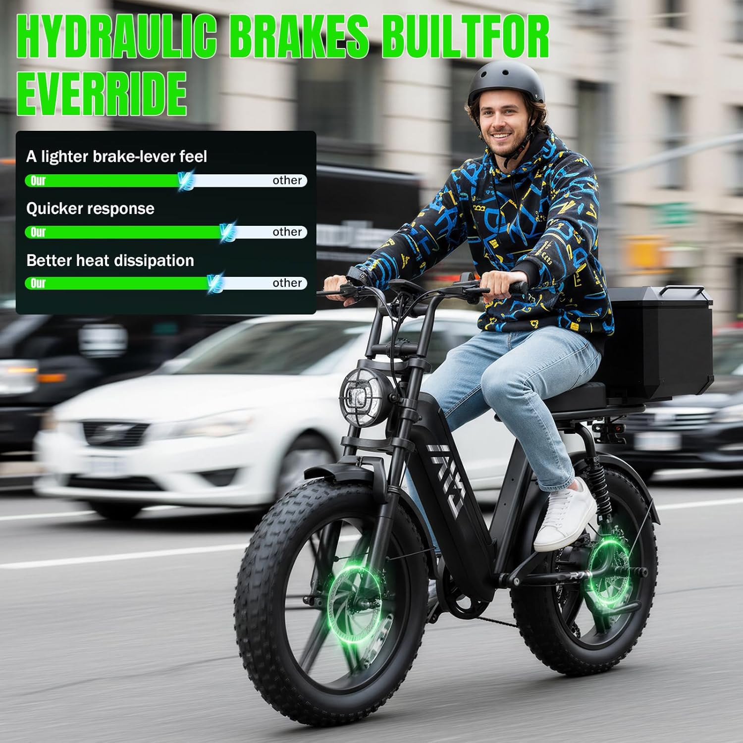 TST Electric Bike for Adults 1500W Peak 20" Fat Tire All-Terrain E-Bike 60 Miles Electric Dirt Bike for Road Sand Mountain Snow - 48V 15AH Battery Powered Electric Motorcycle for Adventure